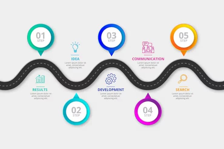Inboxx.ai journey illustration