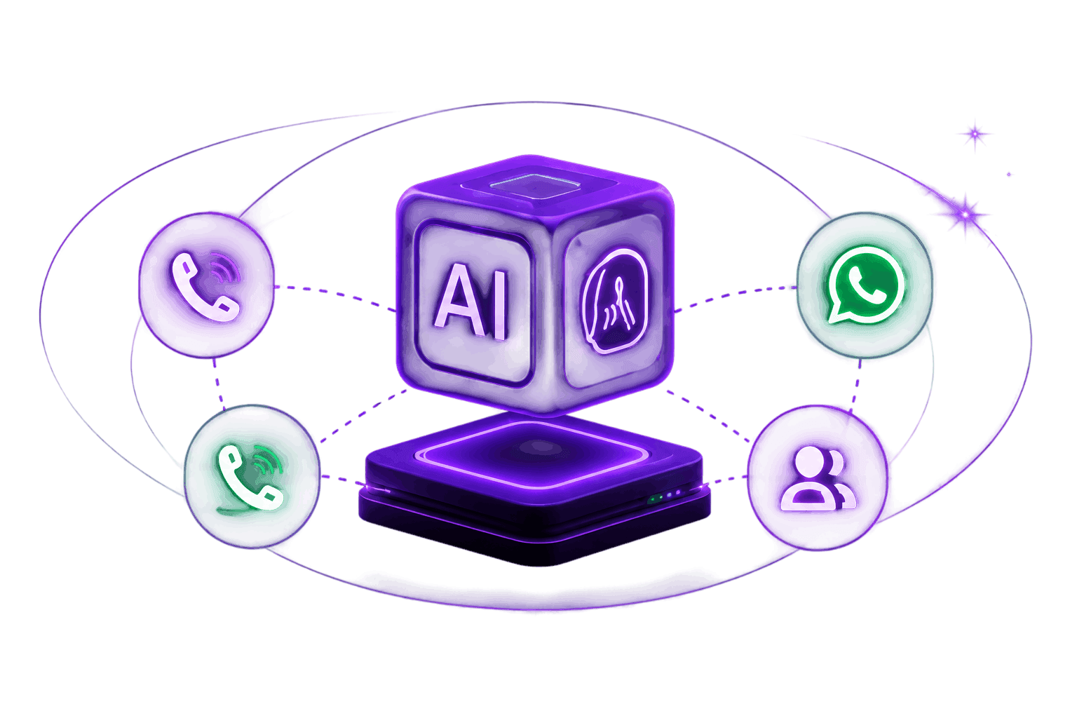 AI communication solution for modern businesses AI communication solution for modern businesses